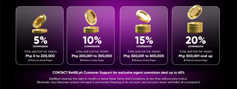 E-Bingo Online Halls