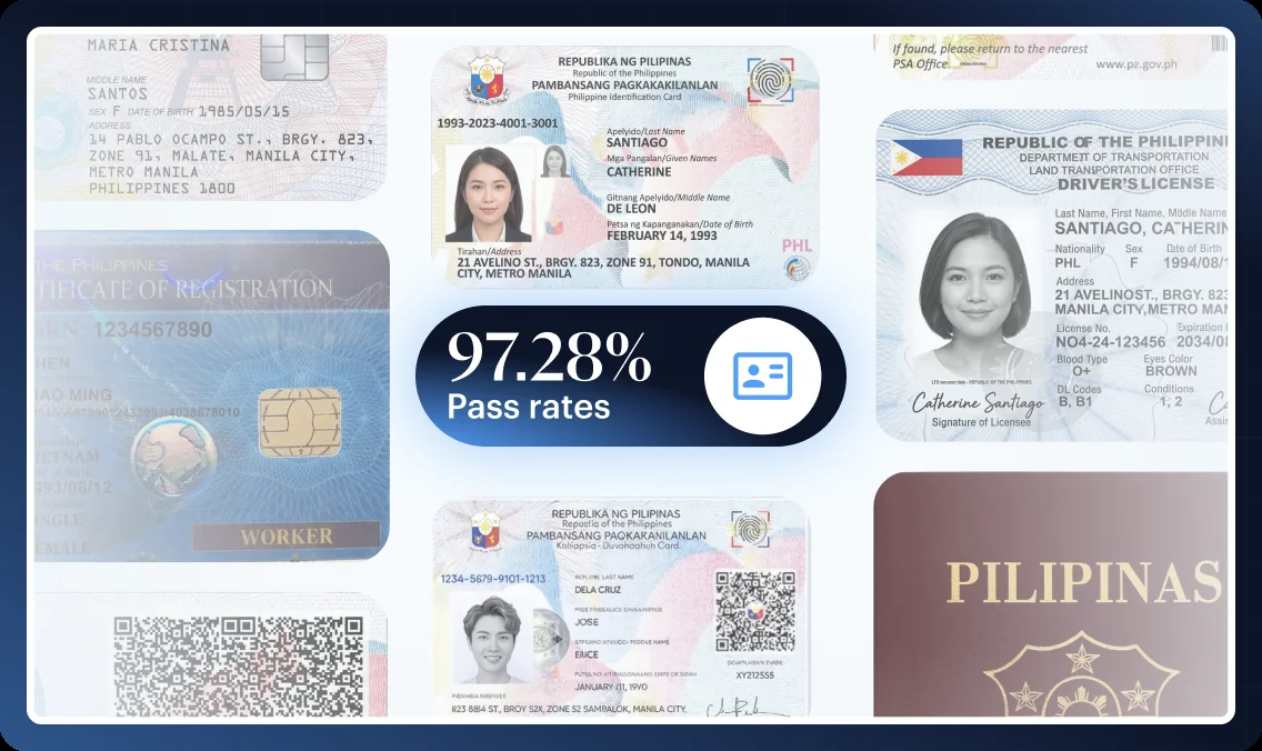 PAGCOR KYC Verification Standards
