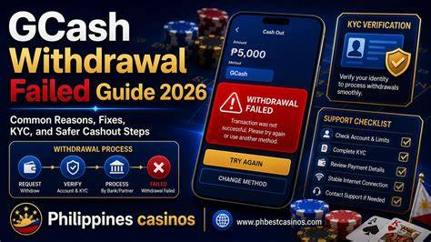 Bet88 Philippine Cashier Channels